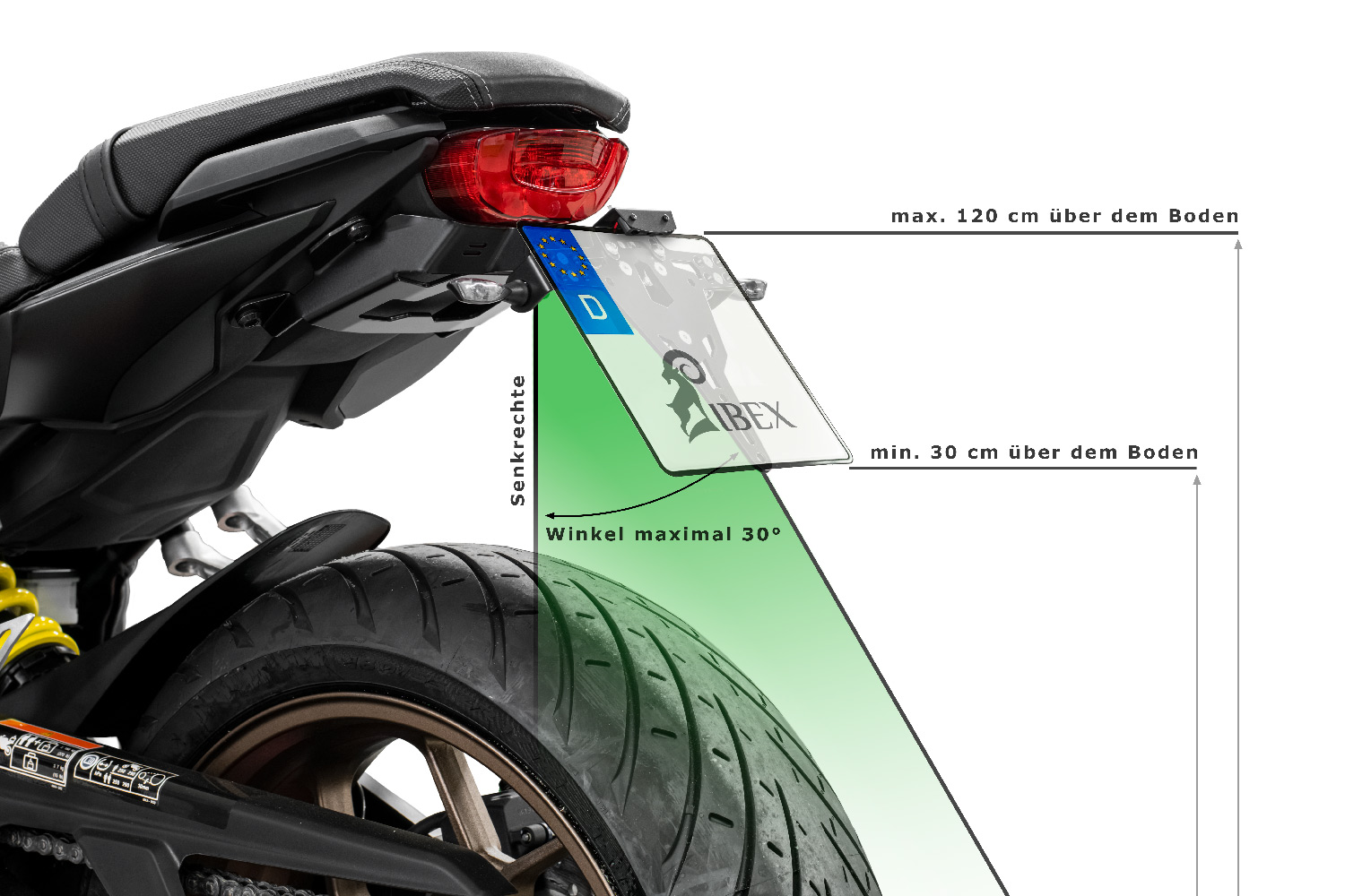 Infografik über das anbringen eines Motorrad Kennzeichenhalter
